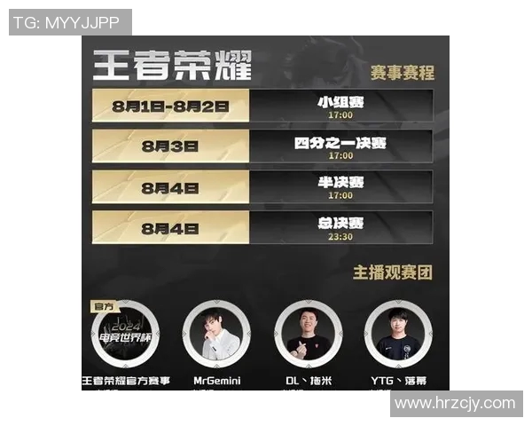 王者荣耀技术排行榜揭晓JDG团队实力强劲位居第一