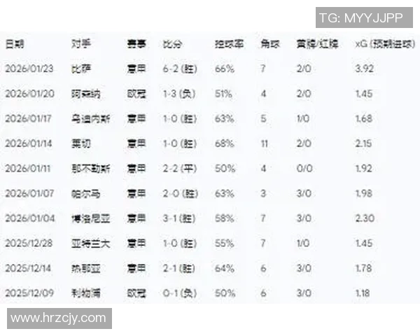 多特蒙德与国际米兰比赛前瞻分析及胜负预测详解 多特蒙德与国际米兰比赛前瞻分析及胜负预测详解