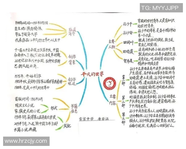 李添荣的成长之路：从平凡少年到杰出人才的奋斗故事