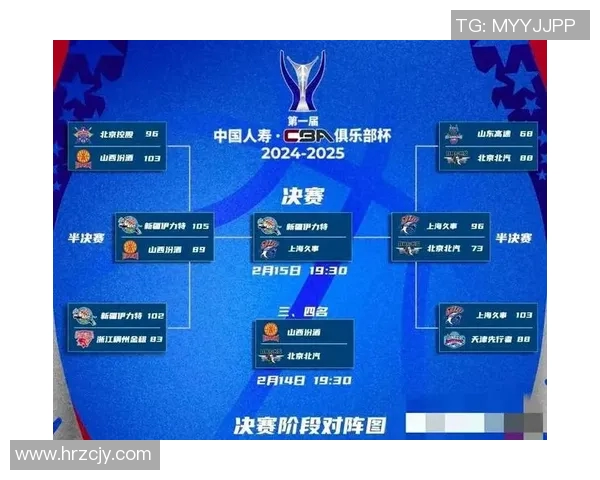 总决赛巅峰对决广东队与新疆队谁将夺冠荣耀 总决赛巅峰对决广东队与新疆队谁将夺冠荣耀